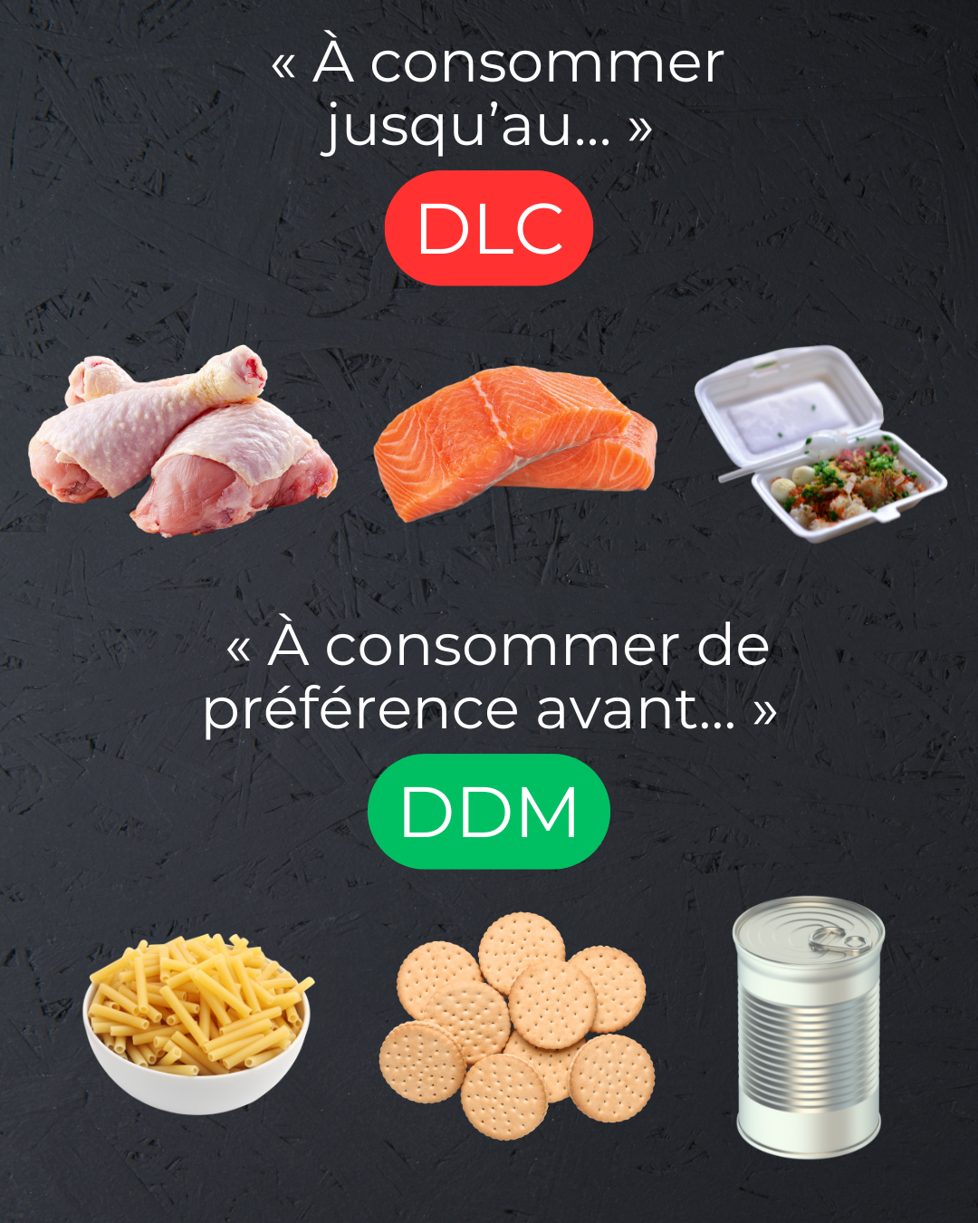 Comprendre les dates de péremption DLC et DDM pour réduire le gaspillage alimentaire - astuces de Fredy